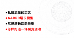 拼者卡券福利商城0到1搭建私域流量池全攻略